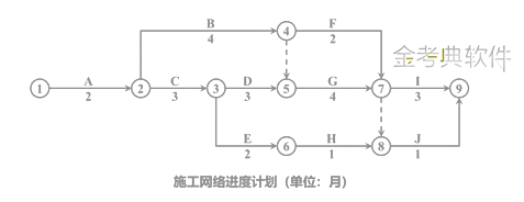 土木建筑监理案例分析,模拟试卷,2025监理工程师《土建筑案例分析》名师提分卷6