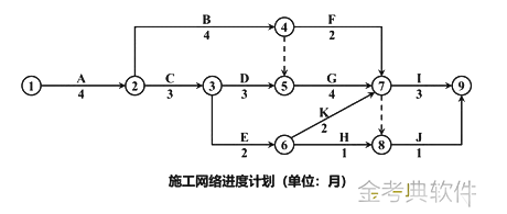 土木建筑监理案例分析,模拟试卷,2025监理工程师《土建筑案例分析》名师提分卷6