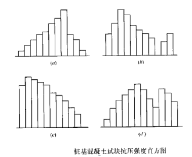 土木建筑监理案例分析,模拟试卷,2025监理工程师《土建筑案例分析》名师提分卷6