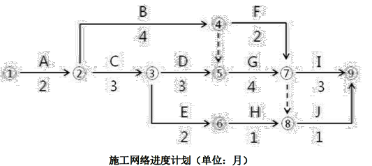 土木建筑监理案例分析,模拟试卷,2025监理工程师《土建筑案例分析》高分通关卷5 土木建筑监理案例分析,模拟试卷,2025监理工程师《土建筑案例分析》高分通关卷5