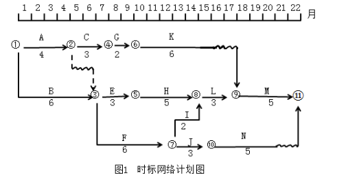 土木建筑监理案例分析,模拟试卷,2025监理工程师《土建筑案例分析》高分通关卷3