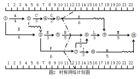 土木建筑监理案例分析,模拟试卷,2025监理工程师《土建筑案例分析》高分通关卷3