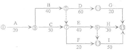 土木建筑监理案例分析,模拟试卷,2025监理工程师《土建筑案例分析》模拟试卷1