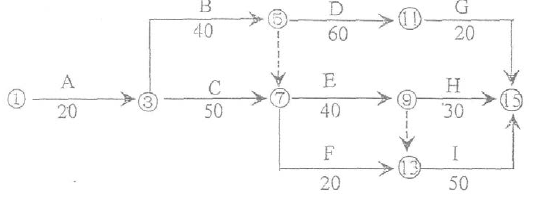 土木建筑监理案例分析,模拟试卷,2025监理工程师《土建筑案例分析》高分通关卷6