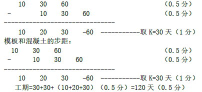 土木建筑监理案例分析,模拟试卷,2025监理工程师《土建筑案例分析》高分通关卷6
