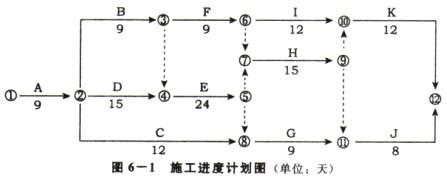 土木建筑监理案例分析,历年真题,2011年监理工程师《土木建筑工程案例分析》真题