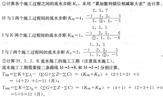 土木建筑监理案例分析,章节练习,基础复习,综合练习