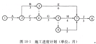 土木建筑监理案例分析,章节练习,基础复习,综合练习