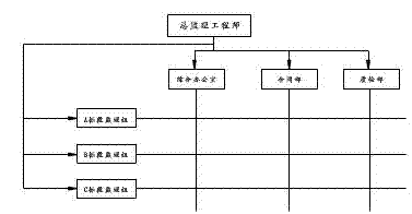 土木建筑监理案例分析,章节练习,基础复习,冲刺案例精选