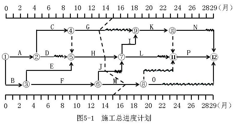 土木建筑监理案例分析,历年真题,2018年监理工程师《土木建筑工程案例分析》真题