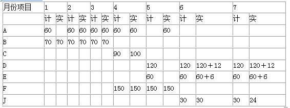 土木建筑监理案例分析,章节练习,基础复习,冲刺案例精选