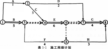 土木建筑监理案例分析,模拟考试,2022年监理工程师《土木建筑工程案例分析》模拟试卷11