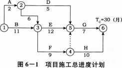 土木建筑监理案例分析,模拟考试,2022年监理工程师《土木建筑工程案例分析》模拟试卷9