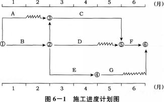 土木建筑监理案例分析,模拟考试,2022年监理工程师《土木建筑工程案例分析》模拟试卷9