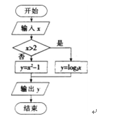 中学教师招聘,押题密卷,2021年教师招聘考试《中学数学》考前押题5