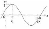 中学教师招聘,押题密卷,2021年教师招聘考试《中学数学》考前押题5