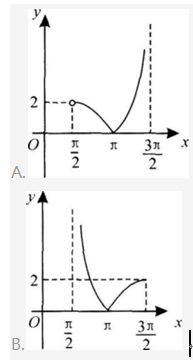 中学教师招聘,押题密卷,2021年教师招聘考试《中学数学》考前押题5