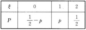 中学教师招聘,押题密卷,2021年教师招聘考试《中学数学》考前押题6