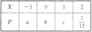 中学教师招聘,押题密卷,2021年教师招聘考试《中学数学》考前押题6