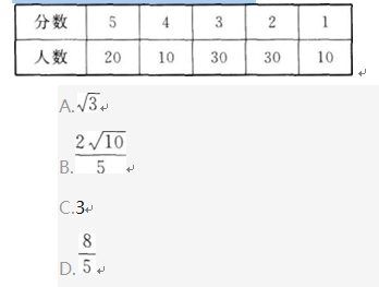 中学教师招聘,押题密卷,2021年教师招聘考试《中学数学》考前押题6