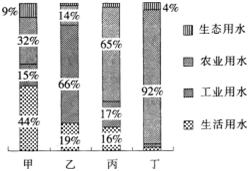 中学教师招聘,押题密卷,2021年教师招聘考试《中学地理》考前押题5