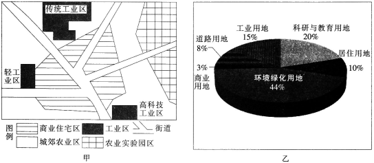 中学教师招聘,押题密卷,2021年教师招聘考试《中学地理》考前押题6