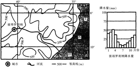 中学教师招聘,押题密卷,2021年教师招聘考试《中学地理》考前押题6