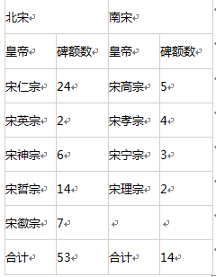 中学教师招聘,押题密卷,2021年教师招聘考试《中学历史》考前押题5