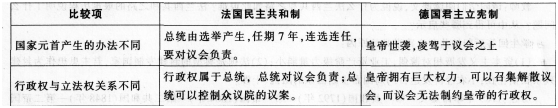 中学教师招聘,押题密卷,2021年教师招聘考试《中学历史》考前押题5