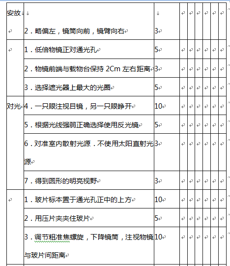 中学教师招聘,押题密卷,2021年教师招聘考试《中学生物》考前押题3