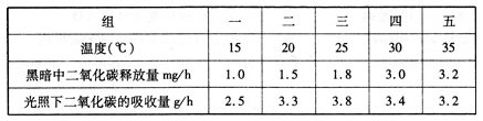 中学教师招聘,押题密卷,2021年教师招聘考试《中学生物》考前押题4