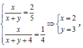 中学教师招聘,章节练习,中学数学题