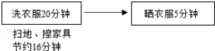 中学教师招聘,章节练习,中学数学题