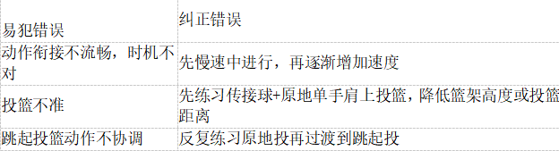 中学教师招聘,章节练习,学科真题0