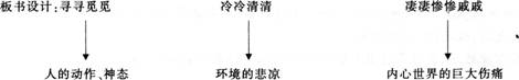 中学教师招聘,历年真题,2016年教师招聘考试《中学语文》真题精选2
