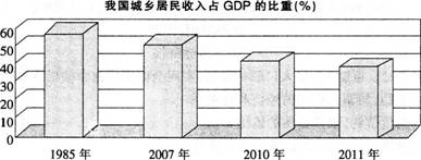 中学教师招聘,历年真题,2016年教师招聘考试《中学政治》真题精选2