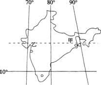 中学教师招聘,历年真题,2016年教师招聘考试《中学地理》真题精选1