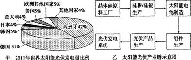 中学教师招聘,历年真题,2016年教师招聘考试《中学地理》真题精选2