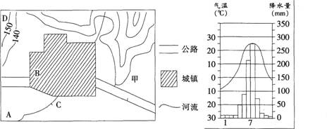 中学教师招聘,历年真题,2016年教师招聘考试《中学地理》真题精选2