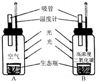 中学教师招聘,历年真题,2016年教师招聘考试《中学生物》真题精选1