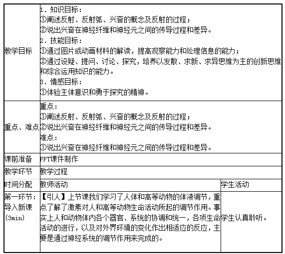 中学教师招聘,章节练习,学科真题0