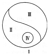 中学教师招聘,历年真题,2016年教师招聘考试《中学生物》真题精选3