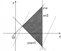 中学教师招聘,章节练习,学科真题0