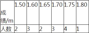 中学教师招聘,历年真题,2019年教师招聘考试《中学数学》真题精选1