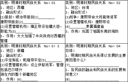 中学教师招聘,历年真题,2019年教师招聘考试《中学历史》真题精选