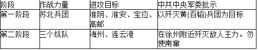 中学教师招聘,历年真题,2018年教师招聘考试《中学历史》真题精选