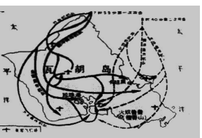 中学教师招聘,历年真题,2018年教师招聘考试《中学历史》真题精选