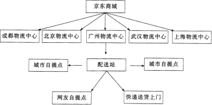 中学教师招聘,历年真题,2017年教师招聘考试《中学地理》真题精选1