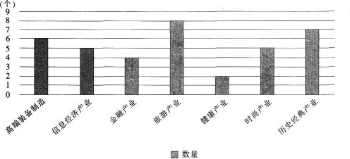 中学教师招聘,历年真题,2017年教师招聘考试《中学地理》真题精选2