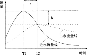 中学教师招聘,历年真题,2019年教师招聘考试《中学地理》真题精选